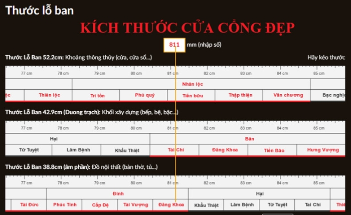 Thước lỗ ban